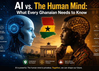 AI vs. The Human Mind